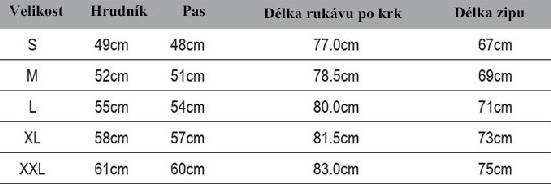 tabulka velikost mikiny PrologicTech Fleece